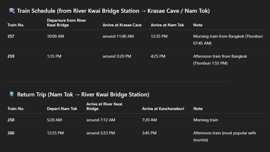 Death Railway Experience 020